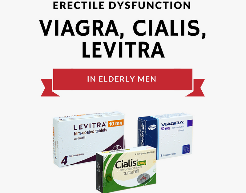 treatment of erectile dysfunction